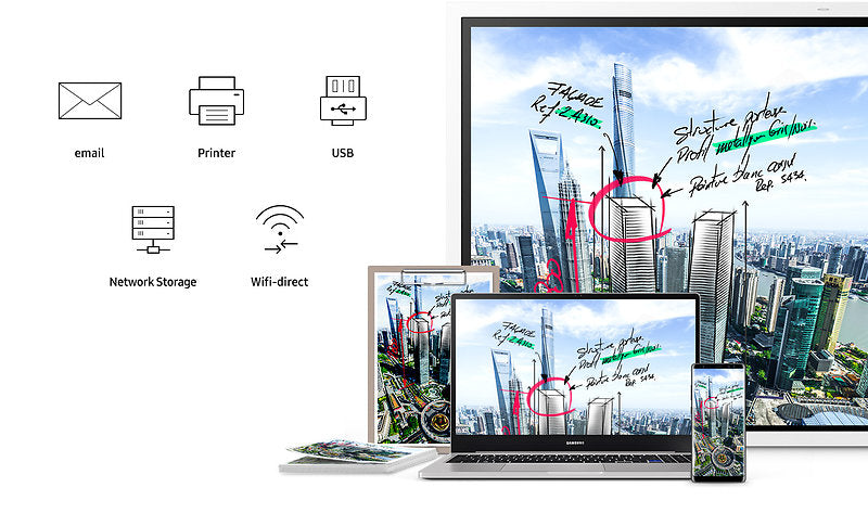 Samsung Flip 2, 55 inch and 65 inch Flip Chart Samsung
