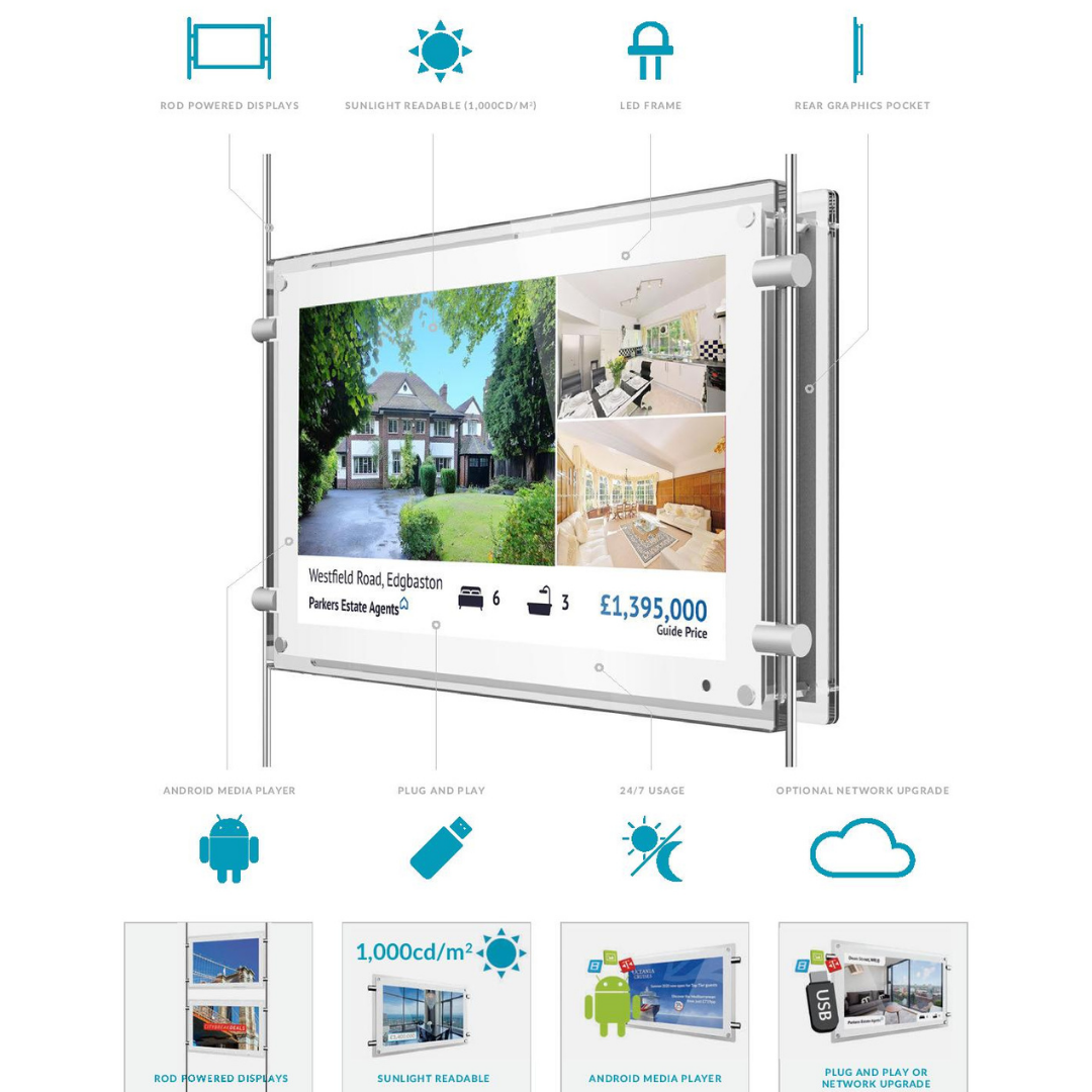 Digitale Werbedisplays für Schaufenstern - Kit 3x 15" - modularedisplays.com